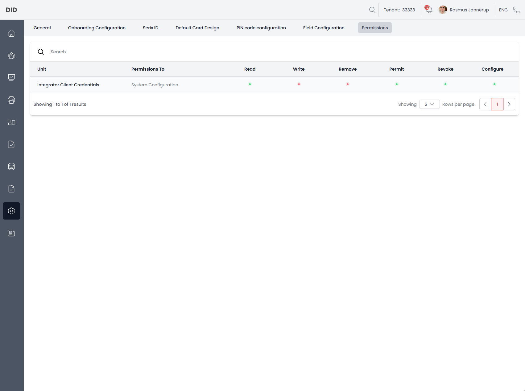 Permissions selected